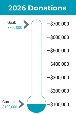 PTPAC donations thermometer 2026